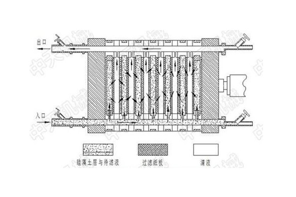 国产麻豆网站工作原理流程圖